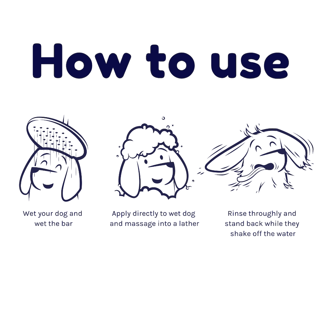 how to use neem dog shampoo infographic. Text says: wet your dog and wet the bar. Apply directly to wet dog and massage into a lather. Rinse thoroughly and stand back while they shake off the water.