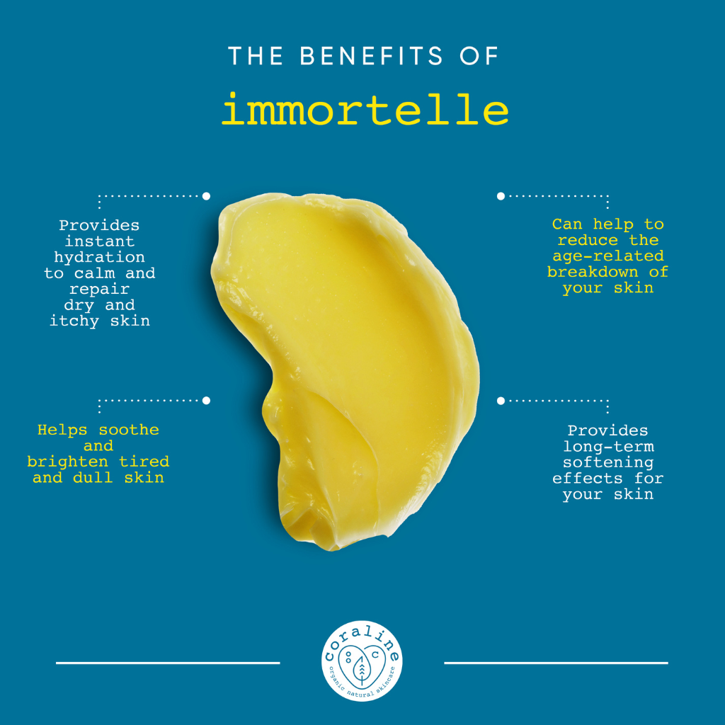 inforgraphic describing the benefits of coraline skincare's immortelle facial balm. the infographic reads ' the benefits of immortelle. Provides instant hydration to calm and repair dry and itchy skin Can help to reduce the age related breakdown of your skin. Helps soothe and brighten tired and dull skin. Provided long term softening effects for your skin