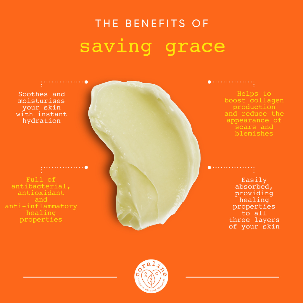 Infographic: A creamy, pale yellow swatch in the centre of "Saving Grace" in . Surrounding text highlights benefits such as hydration, collagen production, antibacterial and healing properties, and deep absorption for skin improvement.