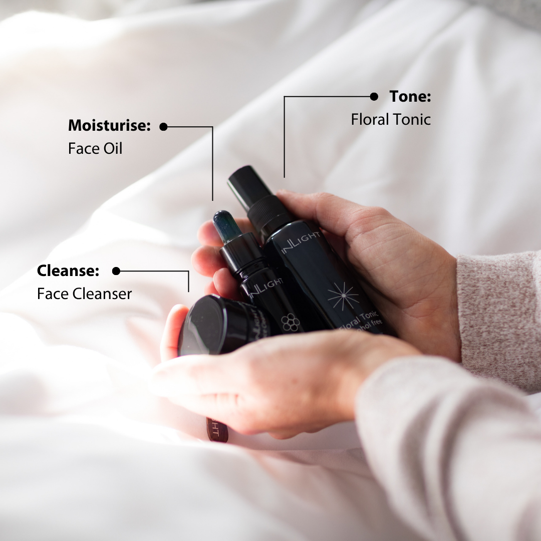 infographic of inlight beauty ultimate facial set showing a 3 step ritual of cleanse, face cleanser, tone, floral tonic, moisturise face oil