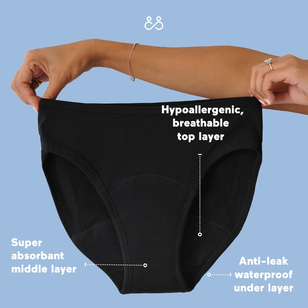 & Sisters Nudie Re-usable Period Pants. Sustainable period pants. A person is holding up a black pair of the pants and there is text that says "Hypoallergenic, breathable top layer", "Super absorbant middle layer", and "anti-leak waterproof under layer" written on the image.