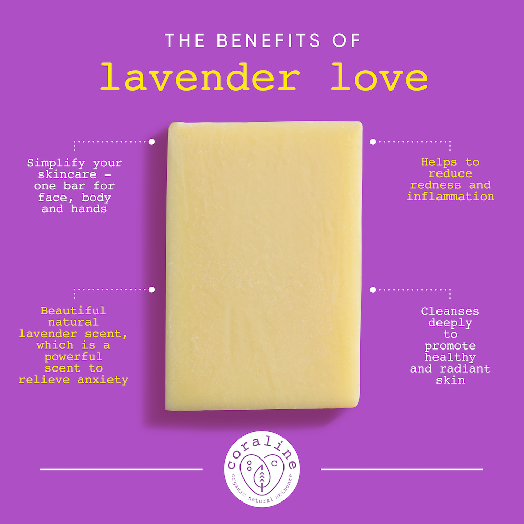 Illustration of a yellow bar of soap with text around it highlighting its benefits for skin, such as simplification of beauty routine, natural lavender scent, and aid in healthy, radiant skin. the background is purple, and the soap is centrally located.